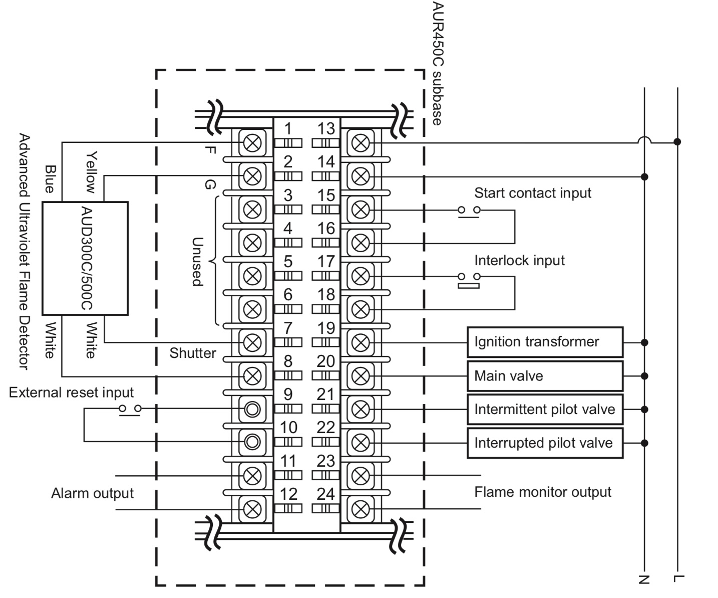 aur450c wiring layout