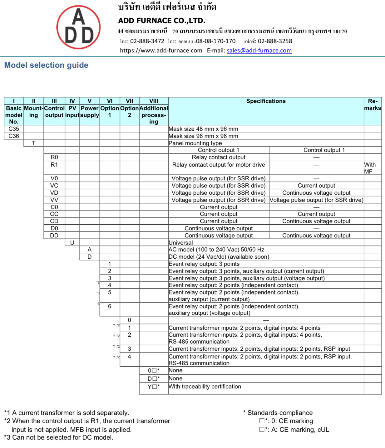 azbil-c35-c36-series-model-selection-guide