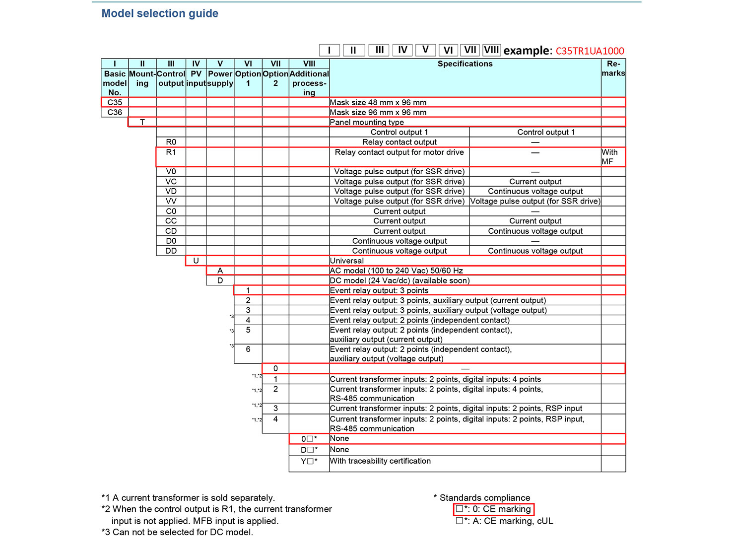 C35TR1UA1000