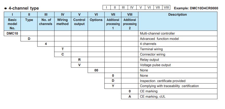 dmc10-series-model-selection-guide