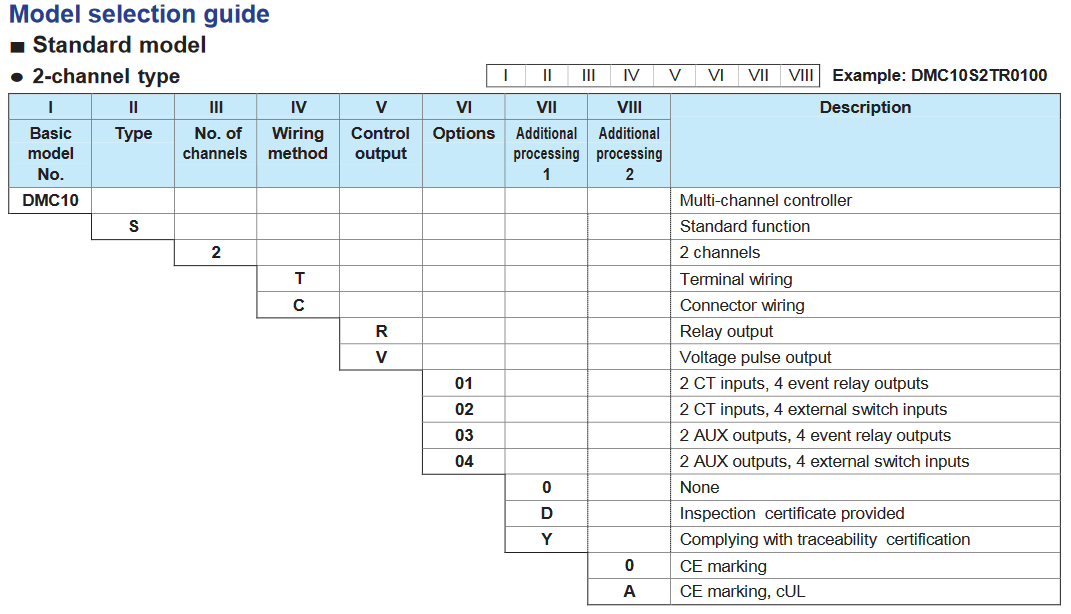 dmc10-series-model-selection-guide