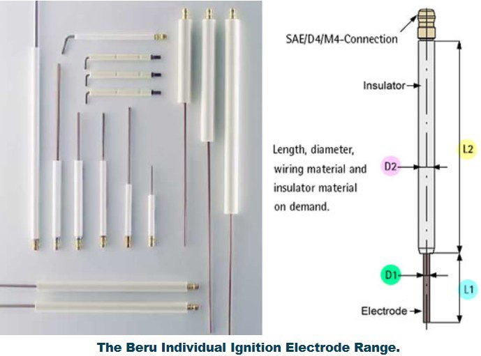 Beru Germany Straight Ignition Electrode