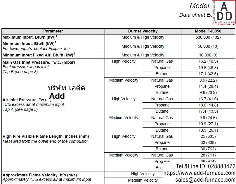 Eclipse ThermJet Burners Model TJ0040 Data Sheets