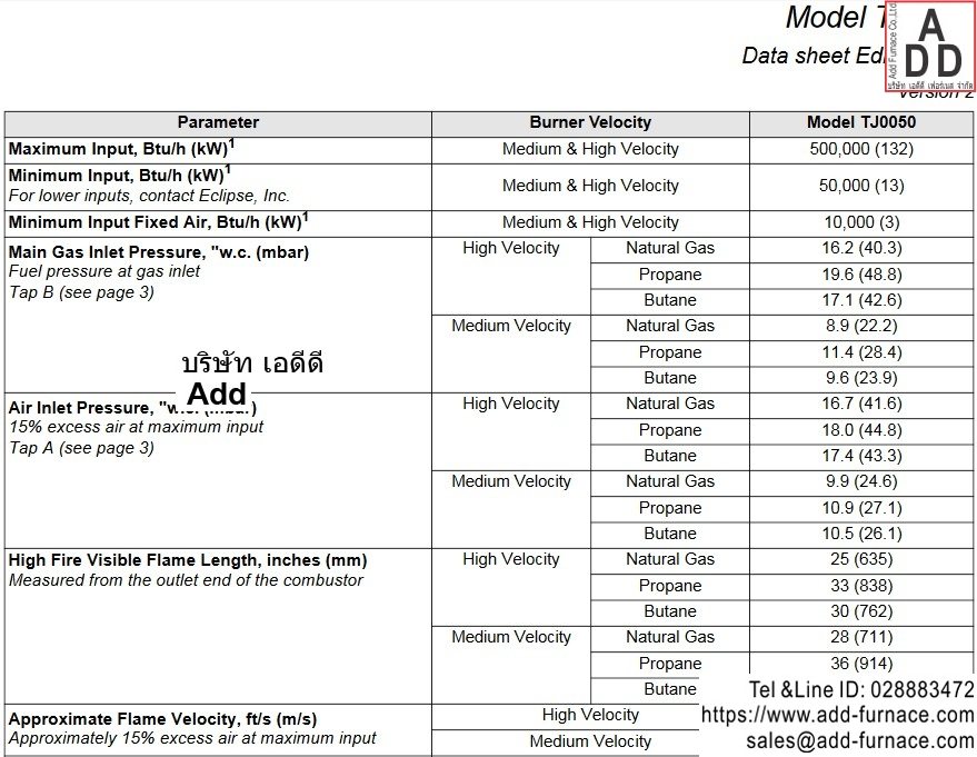 Eclipse ThermJet Burners TJ0050 Data Sheets