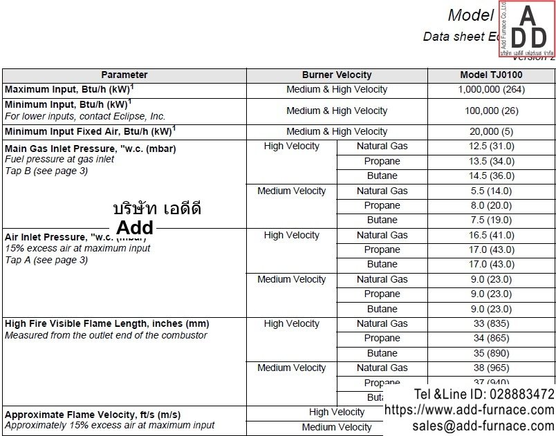 Eclipse ThermJet Burners Model TJ0100 Silicon Carbide Combustor Data Sheets