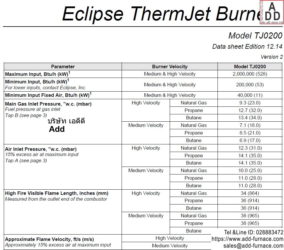 Eclipse ThermJet Burners Model TJ0200 Silicon Carbide Combustor Data Sheets