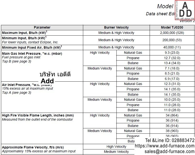 Eclipse ThermJet Burners Model TJ0200 Data Sheets