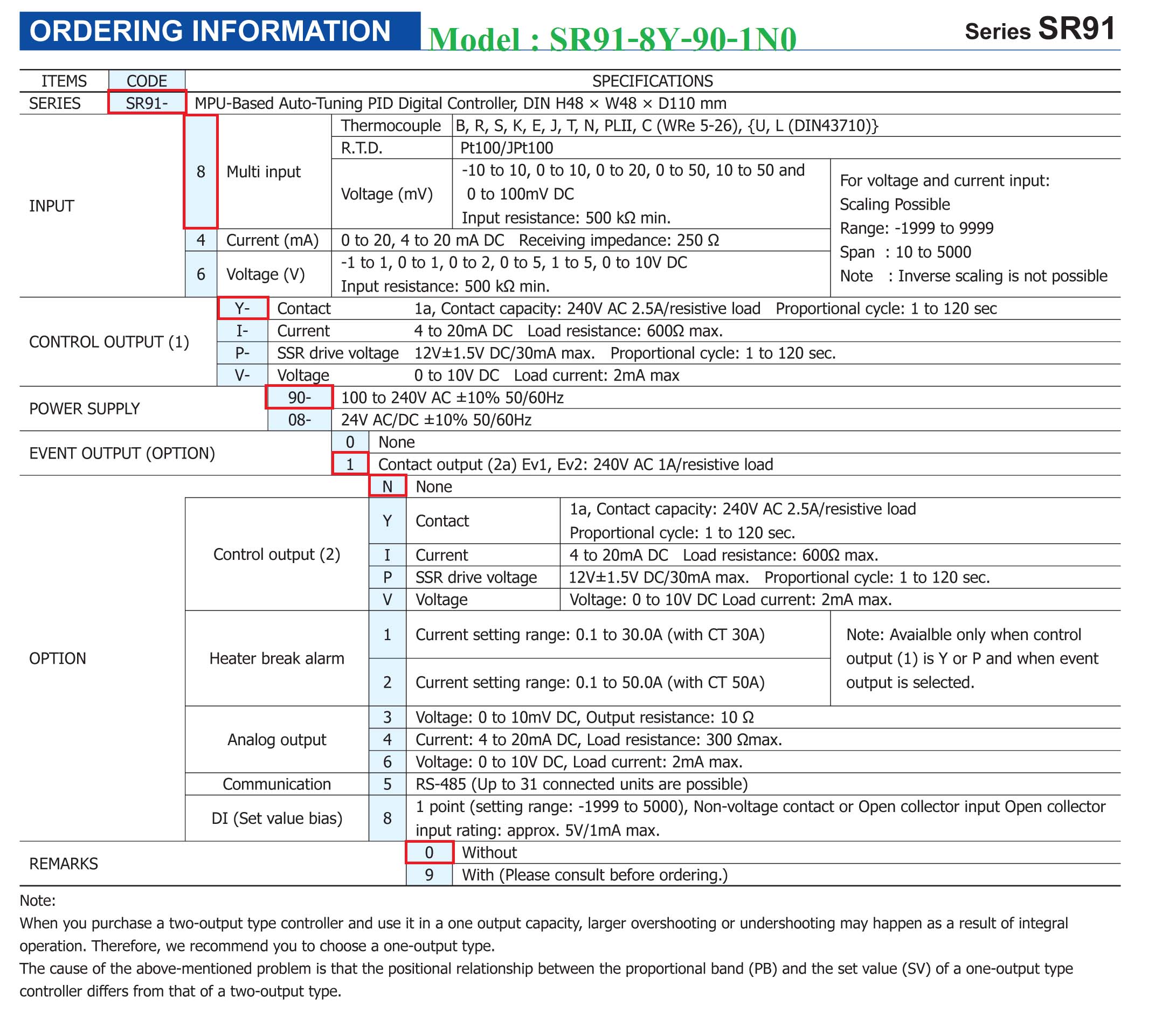 Shimaden SR91-8Y-90-1N0 Specifications