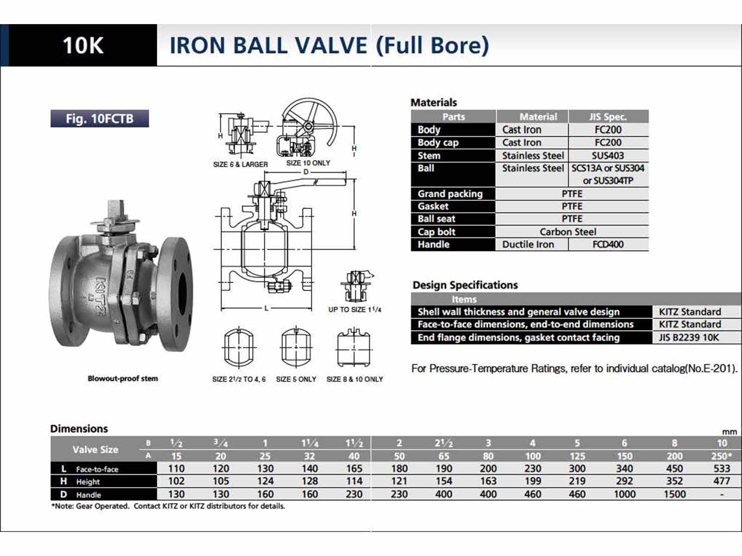 KITZ Ball Valve 10FCTB (14)