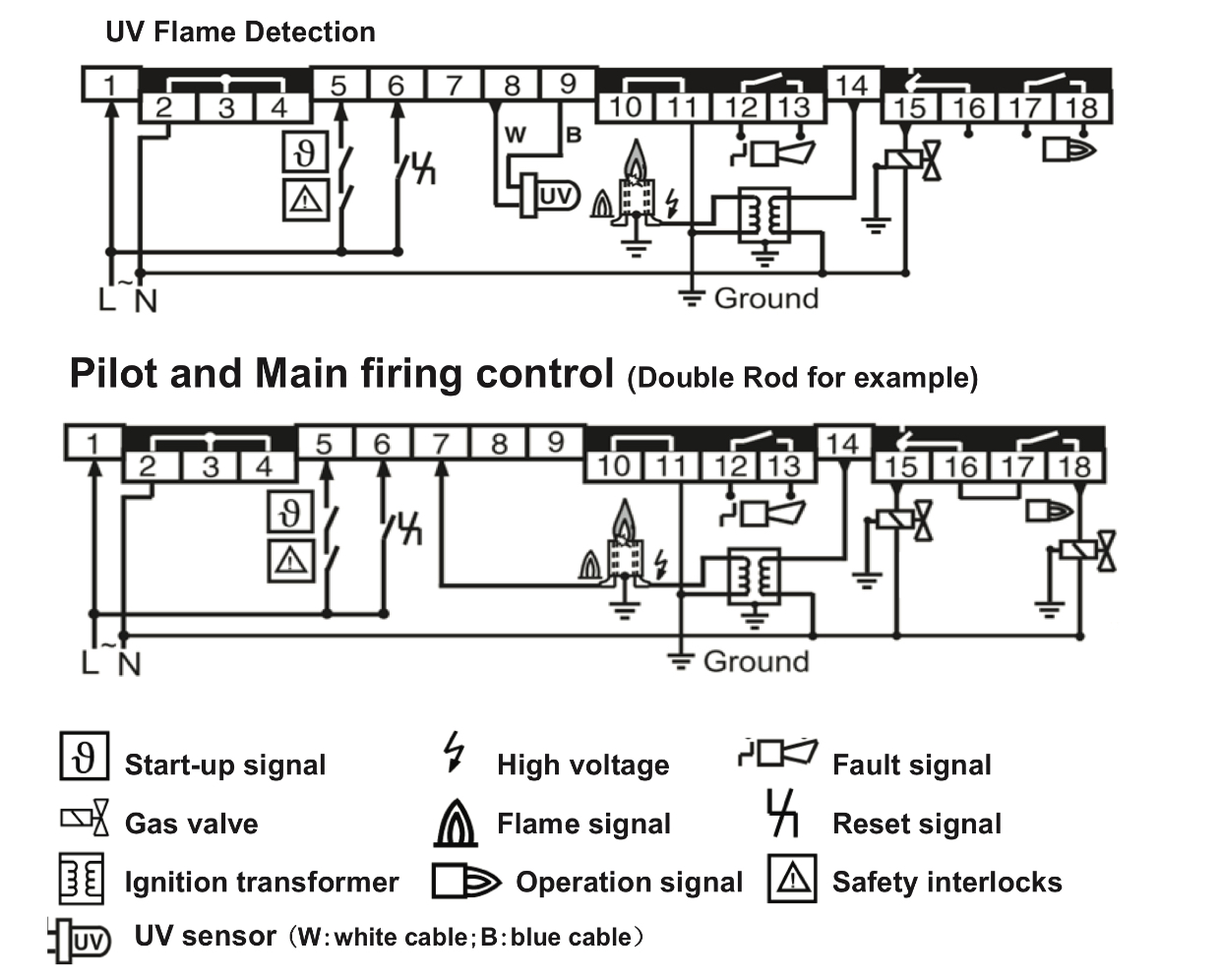 TBC2800A1000 Burner Controller Wiring Diagram