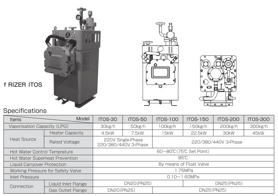 Electrical Heating Type Vaporisers ITOS-50