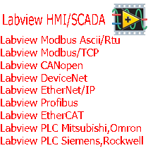 Labview Password Crack