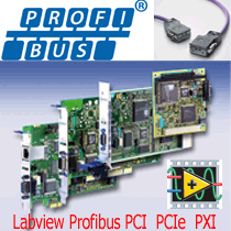 Labview Profibus PCI,PXI,PCIe, Labview Profibus Card