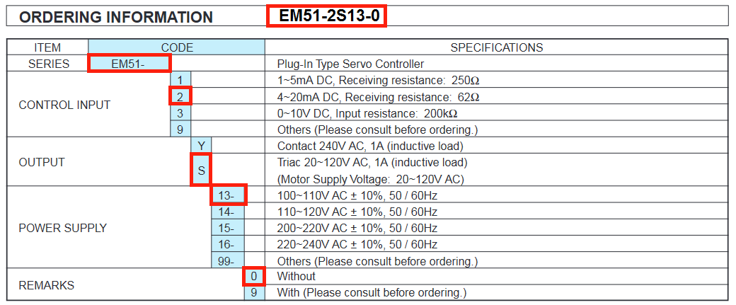 SERVO CONTROLLER MODEL EM51- (1)
