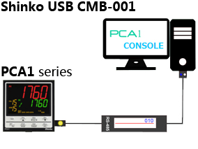 Shinko CMB-001