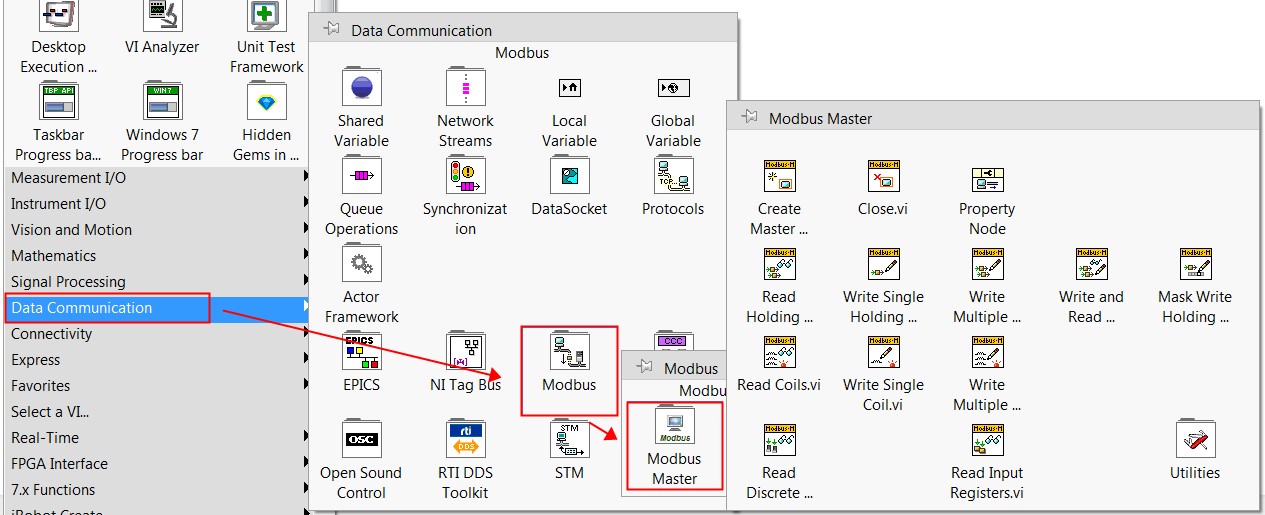 LabVIEW USB to RS485